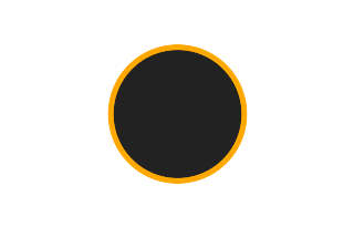 Ringförmige Sonnenfinsternis vom 10.12.0345