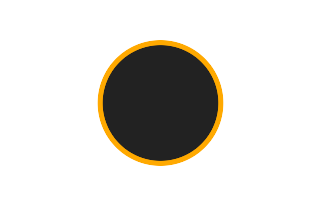 Ringförmige Sonnenfinsternis vom 10.12.0345 Ringförmige Sonnenfinsternis vom 10.12.0345