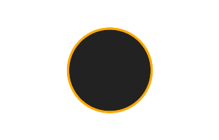 Annular solar eclipse of 11/29/0346 Annular solar eclipse of 11/29/0346