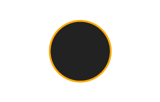 Annular solar eclipse of 04/15/0348