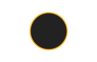 Annular solar eclipse of 04/15/0348 Annular solar eclipse of 04/15/0348