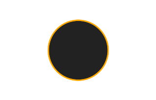 Ringförmige Sonnenfinsternis vom 04.04.0349 Ringförmige Sonnenfinsternis vom 04.04.0349