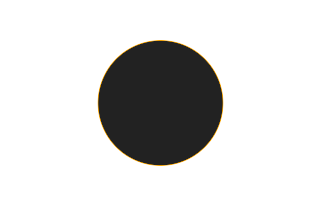 Ringförmige Sonnenfinsternis vom 24.03.0350