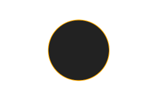 Annular solar eclipse of 07/27/0352 Annular solar eclipse of 07/27/0352