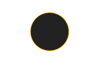 Ringförmige Sonnenfinsternis vom 20.11.0355
