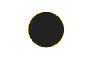 Annular solar eclipse of 11/20/0355 Annular solar eclipse of 11/20/0355