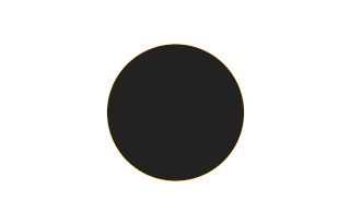 Ringförmige Sonnenfinsternis vom 16.05.0356
