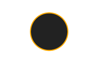 Ringförmige Sonnenfinsternis vom 05.05.0357