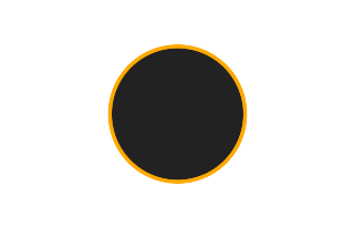 Annular solar eclipse of 05/05/0357 Annular solar eclipse of 05/05/0357