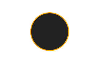 Ringförmige Sonnenfinsternis vom 09.09.0359