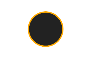 Ringförmige Sonnenfinsternis vom 02.01.0363 Ringförmige Sonnenfinsternis vom 02.01.0363