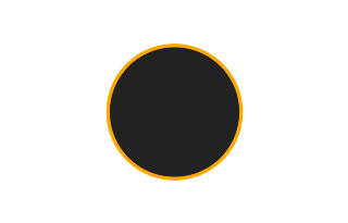 Ringförmige Sonnenfinsternis vom 10.12.0364