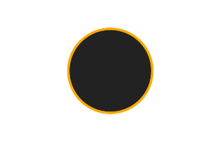 Annular solar eclipse of 04/26/0366 Annular solar eclipse of 04/26/0366