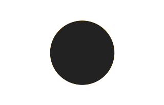 Ringförmige Sonnenfinsternis vom 04.04.0368