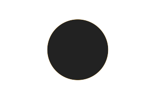 Ringförmige Sonnenfinsternis vom 04.04.0368 Ringförmige Sonnenfinsternis vom 04.04.0368