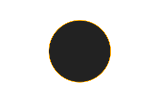 Ringförmige Sonnenfinsternis vom 08.08.0370