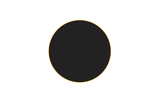 Annular solar eclipse of 02/02/0371 Annular solar eclipse of 02/02/0371