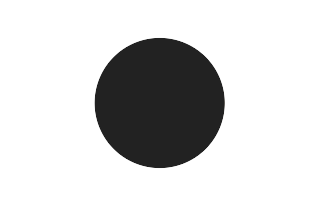 Partial solar eclipse of 07/18/0380