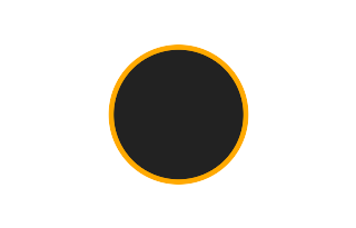 Ringförmige Sonnenfinsternis vom 12.01.0381