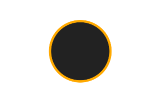 Ringförmige Sonnenfinsternis vom 12.01.0381 Ringförmige Sonnenfinsternis vom 12.01.0381