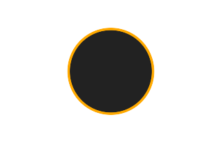 Annular solar eclipse of 05/07/0384