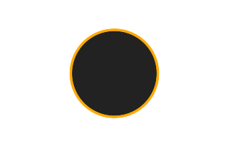 Annular solar eclipse of 05/07/0384 Annular solar eclipse of 05/07/0384