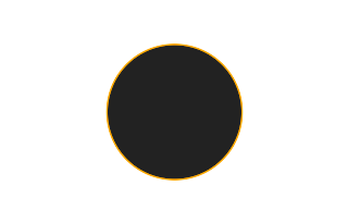 Ringförmige Sonnenfinsternis vom 18.08.0388