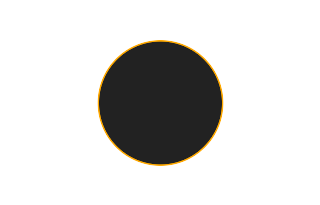 Annular solar eclipse of 08/18/0388 Annular solar eclipse of 08/18/0388