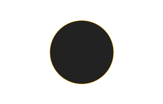 Ringförmige Sonnenfinsternis vom 12.02.0389