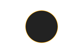 Ringförmige Sonnenfinsternis vom 12.12.0391
