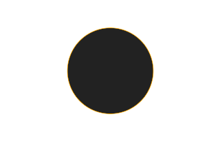 Ringförmige Sonnenfinsternis vom 07.06.0392