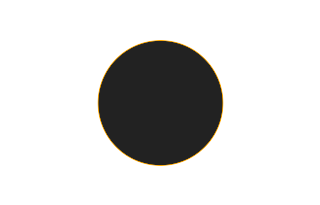 Annular solar eclipse of 06/07/0392 Annular solar eclipse of 06/07/0392