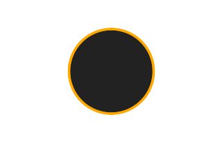 Annular solar eclipse of 09/30/0395 Annular solar eclipse of 09/30/0395