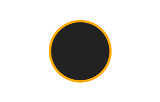Ringförmige Sonnenfinsternis vom 23.01.0399