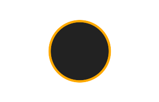 Ringförmige Sonnenfinsternis vom 12.01.0400