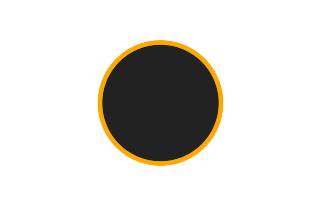 Ringförmige Sonnenfinsternis vom 12.01.0400 Ringförmige Sonnenfinsternis vom 12.01.0400
