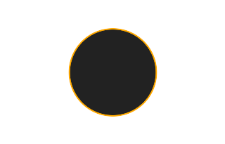 Ringförmige Sonnenfinsternis vom 07.05.0403 Ringförmige Sonnenfinsternis vom 07.05.0403