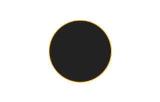 Annular solar eclipse of 08/29/0406