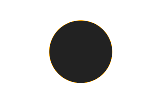 Ringförmige Sonnenfinsternis vom 24.02.0407