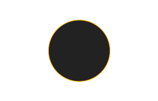 Ringförmige Sonnenfinsternis vom 22.12.0409