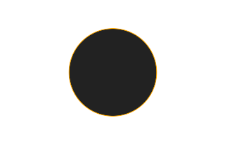Ringförmige Sonnenfinsternis vom 18.06.0410