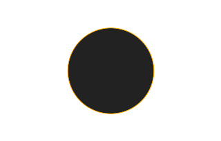 Annular solar eclipse of 06/18/0410 Annular solar eclipse of 06/18/0410