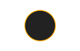 Ringförmige Sonnenfinsternis vom 07.06.0411 Ringförmige Sonnenfinsternis vom 07.06.0411