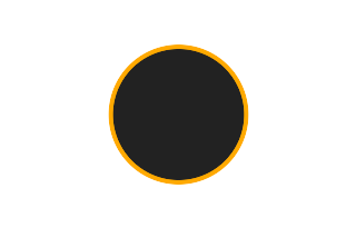 Ringförmige Sonnenfinsternis vom 11.10.0413 Ringförmige Sonnenfinsternis vom 11.10.0413