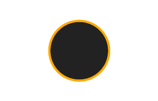 Annular solar eclipse of 09/30/0414