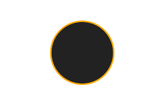 Ringförmige Sonnenfinsternis vom 19.09.0415