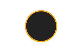 Ringförmige Sonnenfinsternis vom 03.02.0417