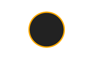 Ringförmige Sonnenfinsternis vom 03.02.0417 Ringförmige Sonnenfinsternis vom 03.02.0417