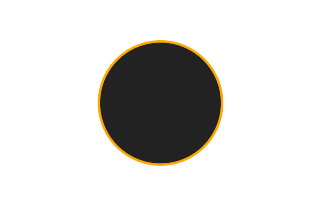 Ringförmige Sonnenfinsternis vom 12.01.0419