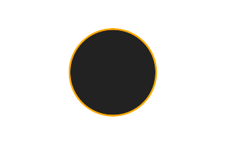 Annular solar eclipse of 01/12/0419 Annular solar eclipse of 01/12/0419